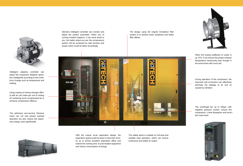kotech kes series screw air compressor