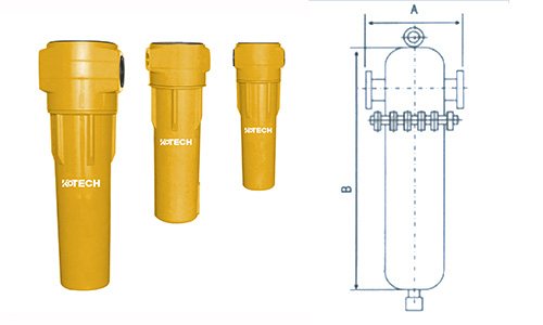 Kotech Three-stage filter