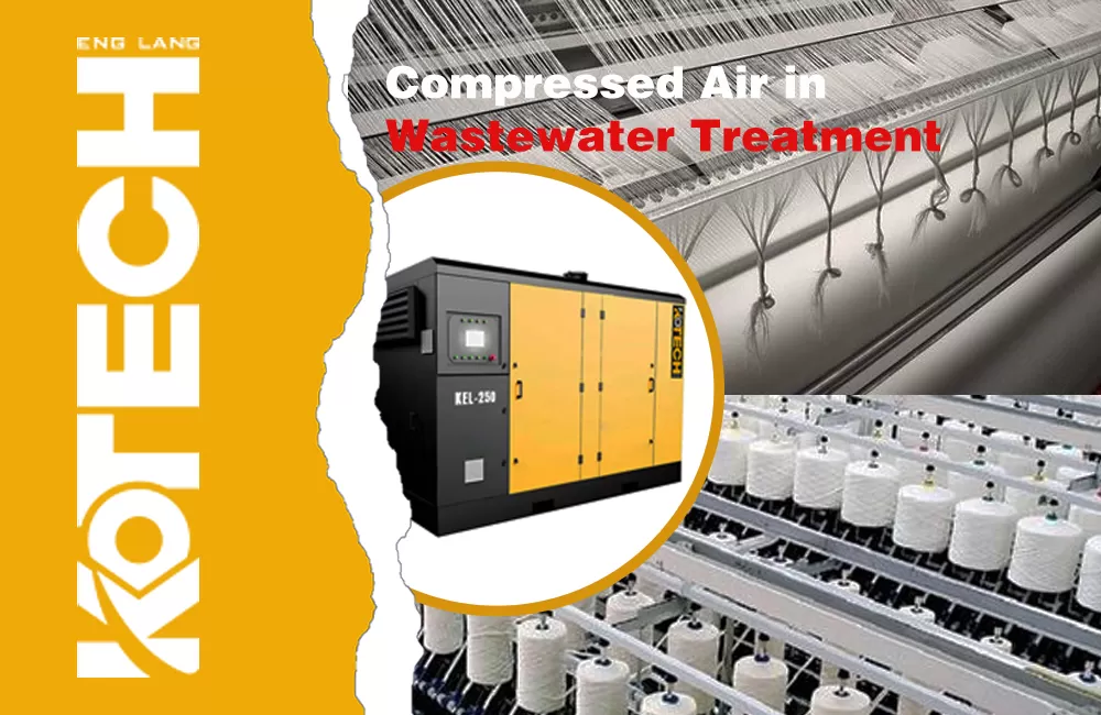 The Best Air Compressors for Textile Industry