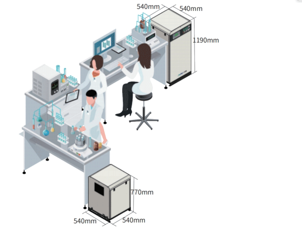 oil free scroll compressor medical application