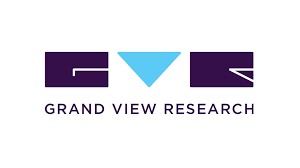 grand view research