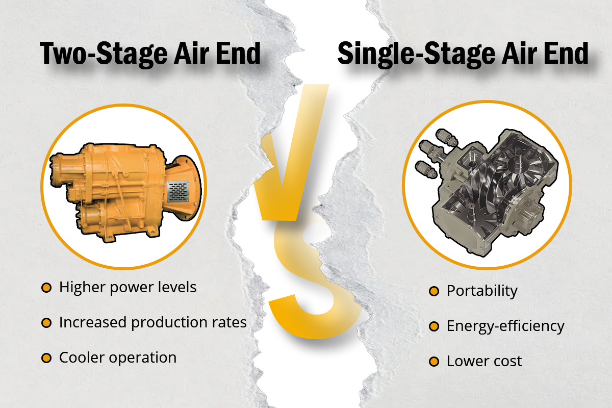 single stage air end vs two stage air end