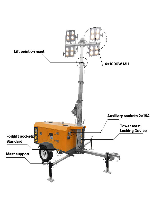 KLT Series Light tower structure