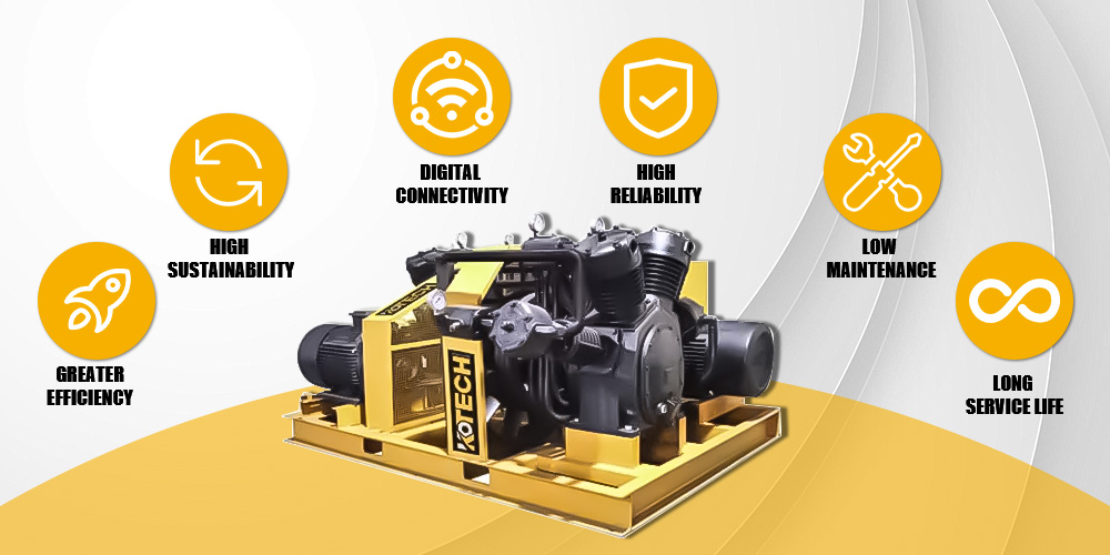 KT 20 - 40 Bar Middle Pressure PET Piston Air Compressor Design benefits