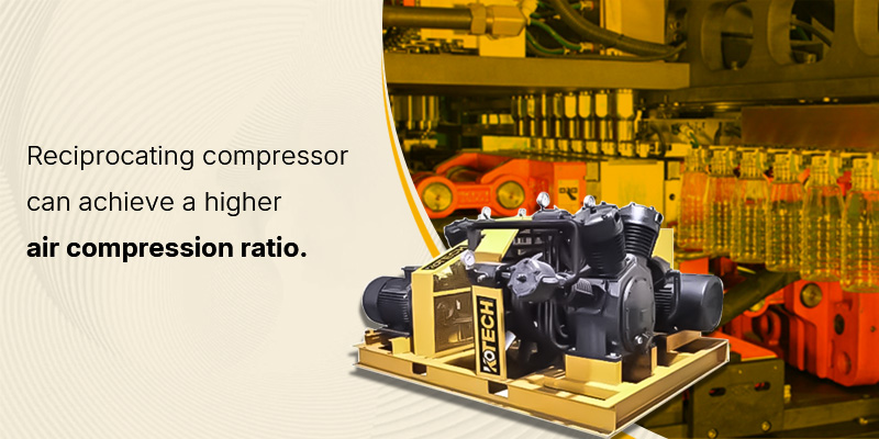 KOTECH Reciprocating compressor