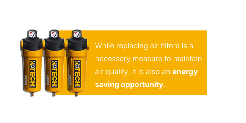 kotech air filters can also energy reduction, and improve cost efficiency