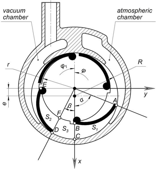 Centrifugal Air Compressor Rotation Schematic
