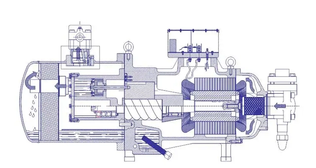 What’s the air compressor work procedure