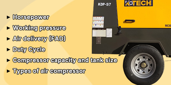 what size air compressor do i need for home use