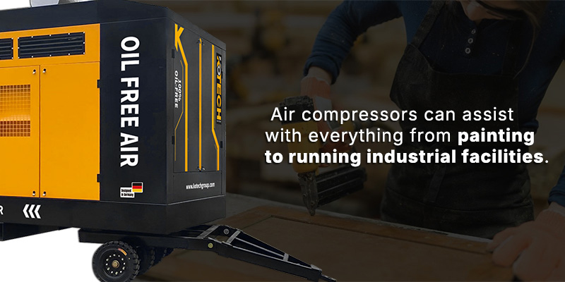 what size compressor do i need
