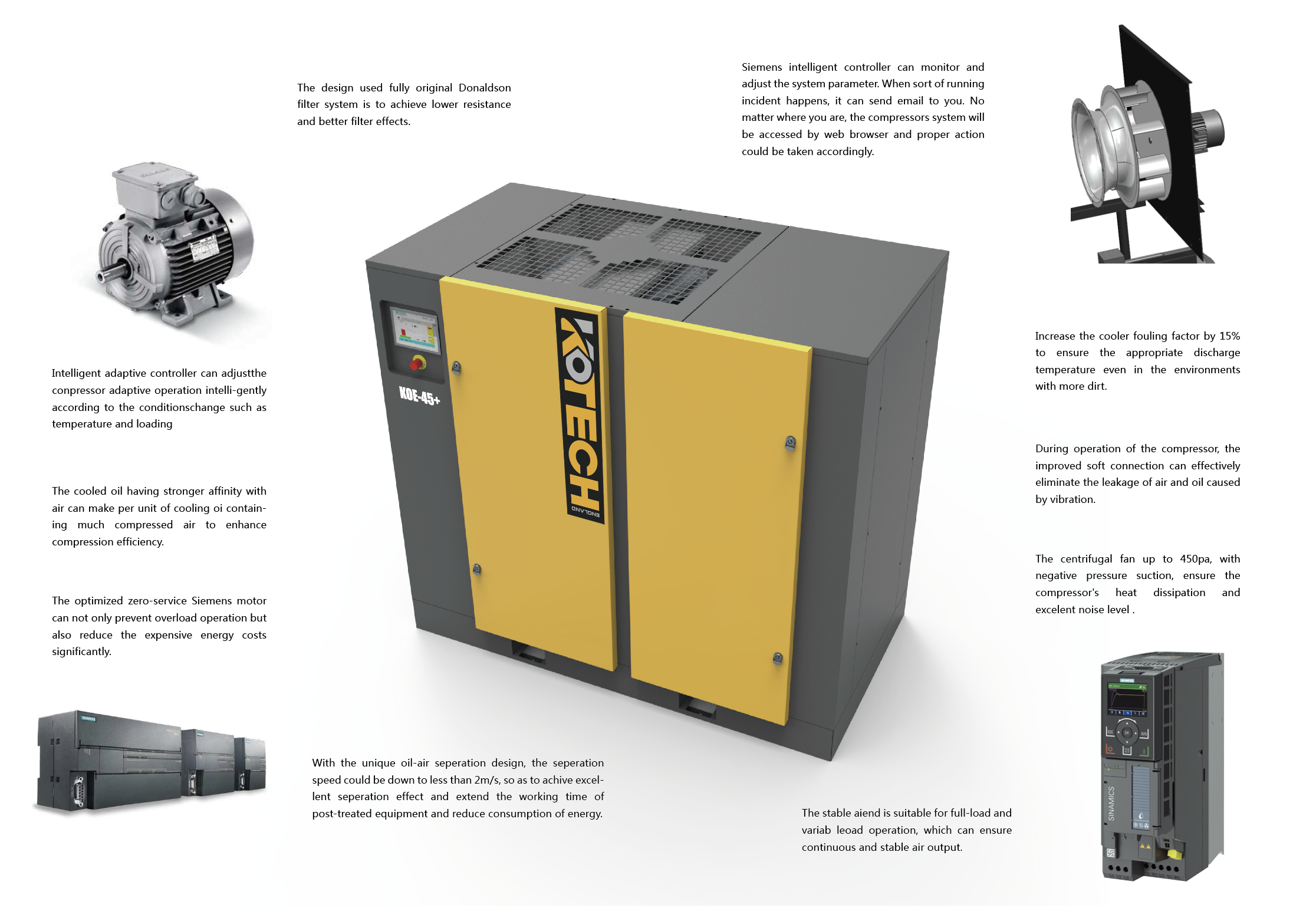 kotech koe+ series screw air compressor