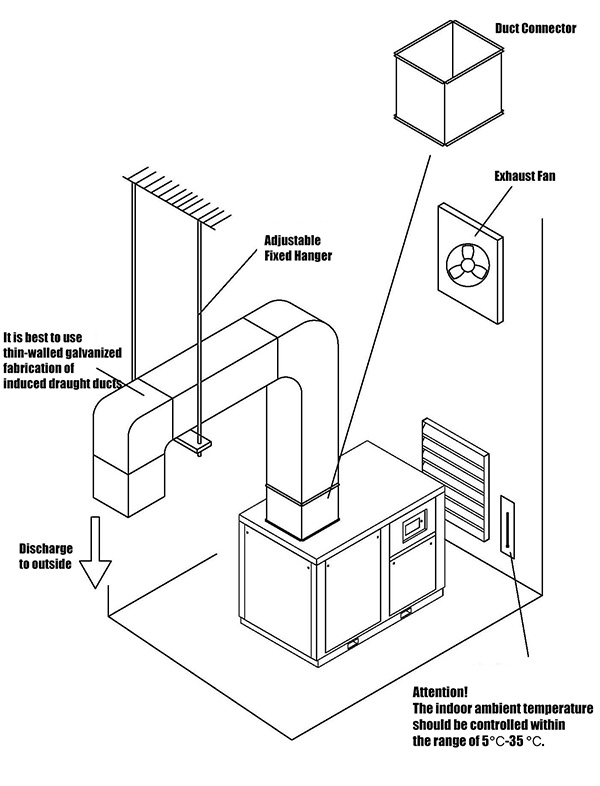 air compressor installation