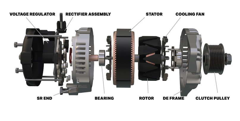 Kotech generator diagram