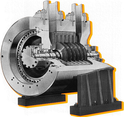 Kotech Centrifugal compressor evolution