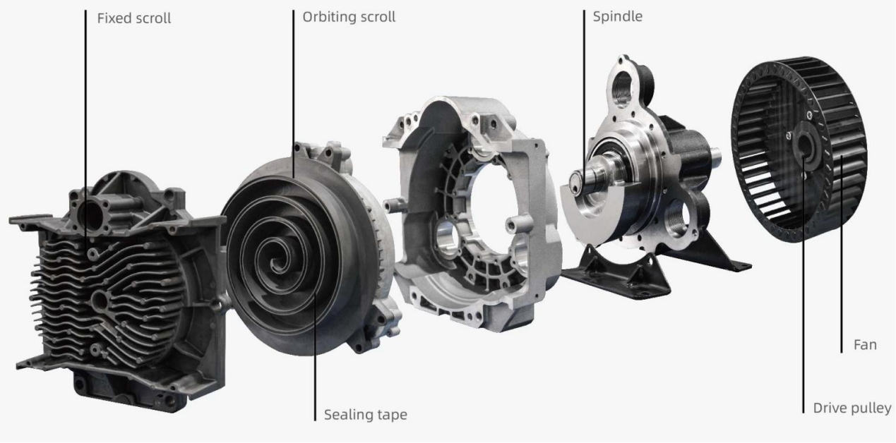 Scroll compressor parts