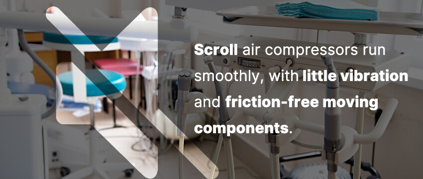 Silent scroll compressor in dental clinic