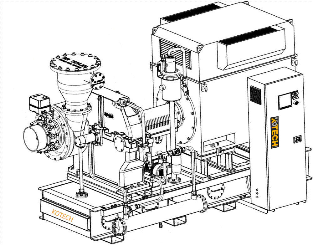 Air Compressor Transmission method