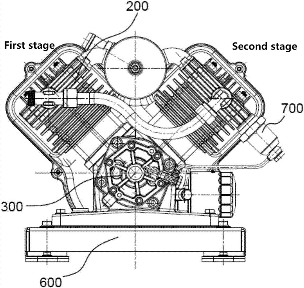 Two stage piston compressor air end