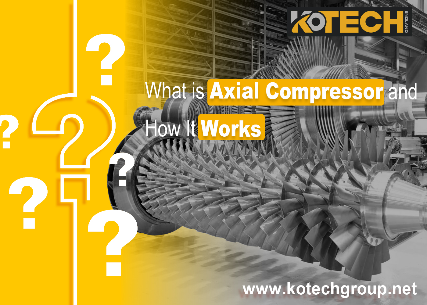 What is Axial Compressor and How It Works