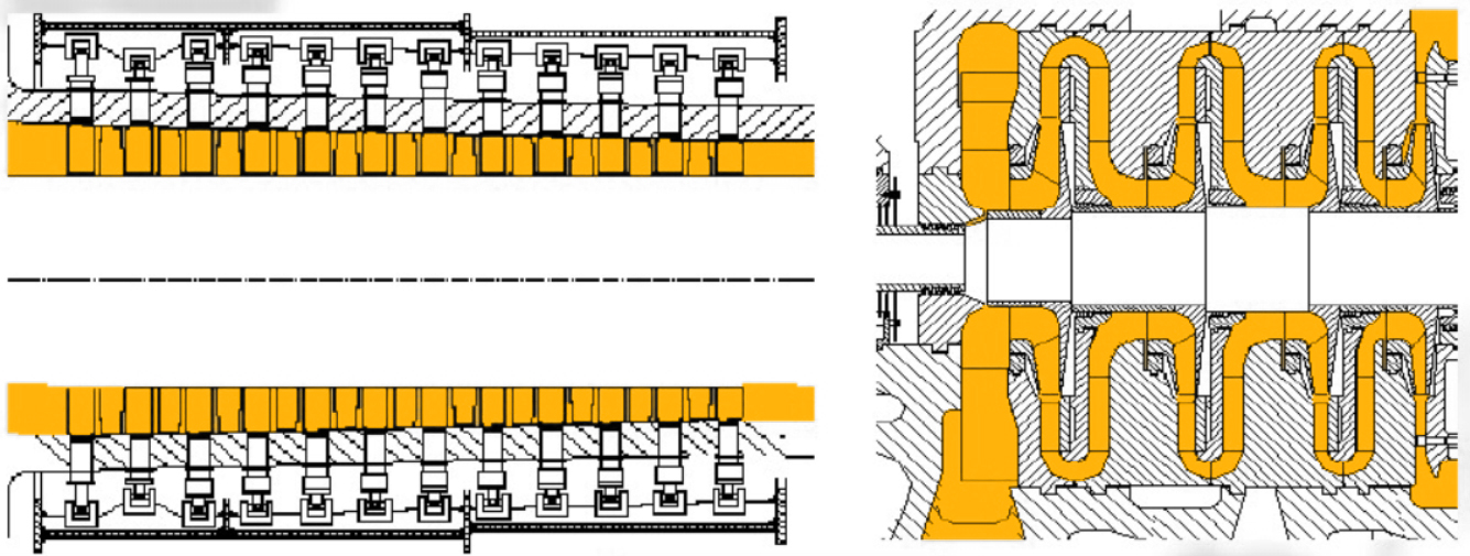 AxialAir Compressor VS centrifugal Air Compressor