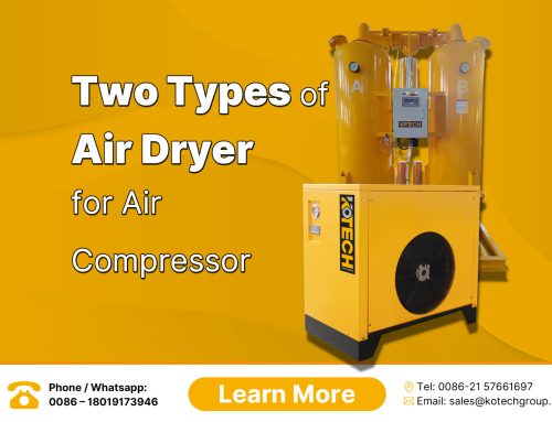 Two Types of Air Dryer for Air Compressor