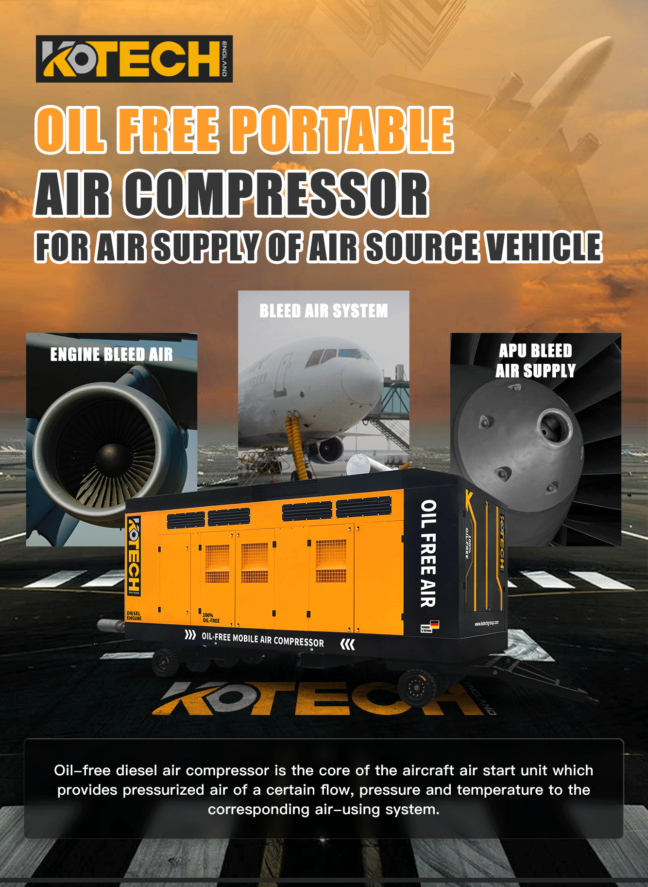 oil free portable air compressor for air supply of air source vehicle