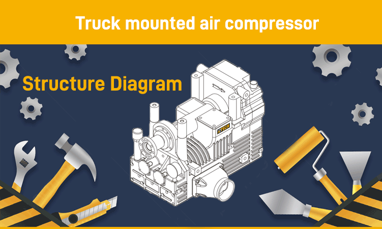 Truck mounted air compressor