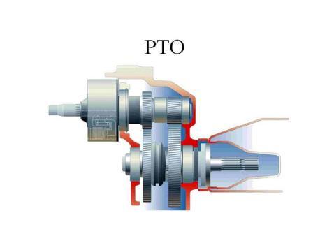 PTO coupling