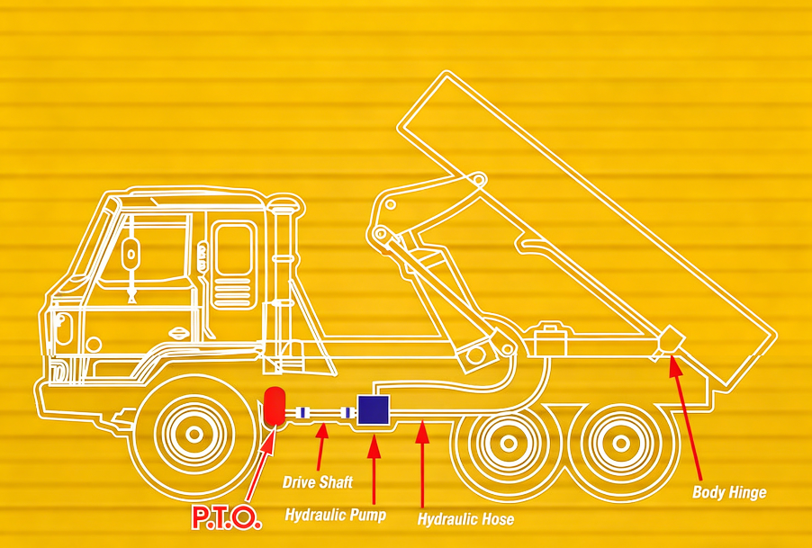 PTO truck