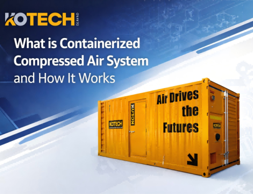 What is Containerized Compressed Air System and How It Works?