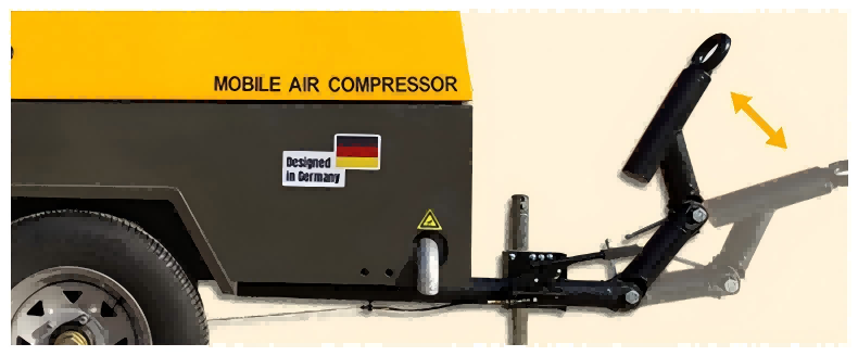 How to choose between towable and skid-mounted configurations