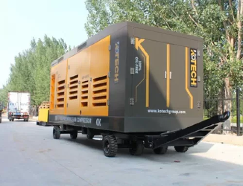 CE Certified Diesel Air Compressors: Cost, Value, and Procurement Strategies for Industrial Buyers